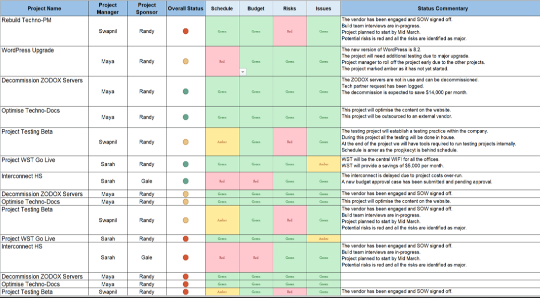 Portfolio Tracker Excel 