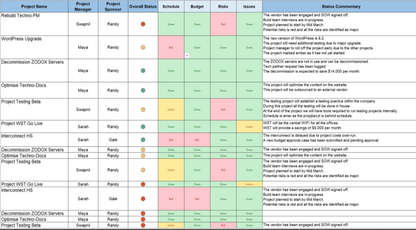 Portfolio Tracker Excel 