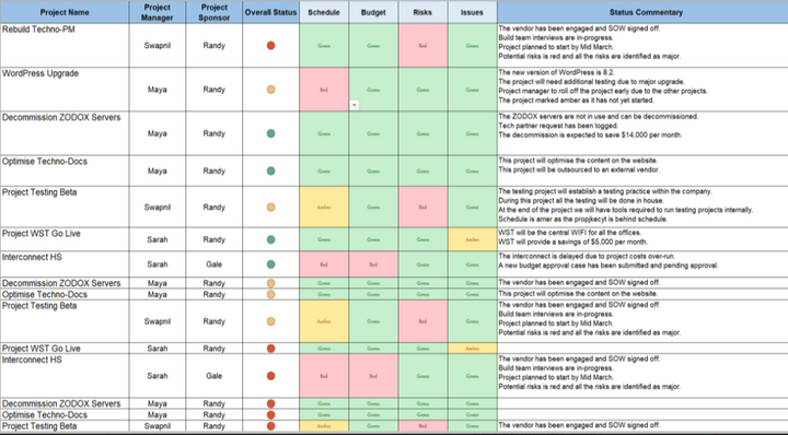 Portfolio Tracker Excel 